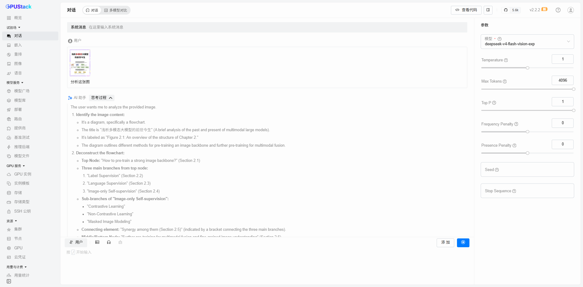 DeepSeek-V4-Flash-Vision-Exp 多模态识图实测