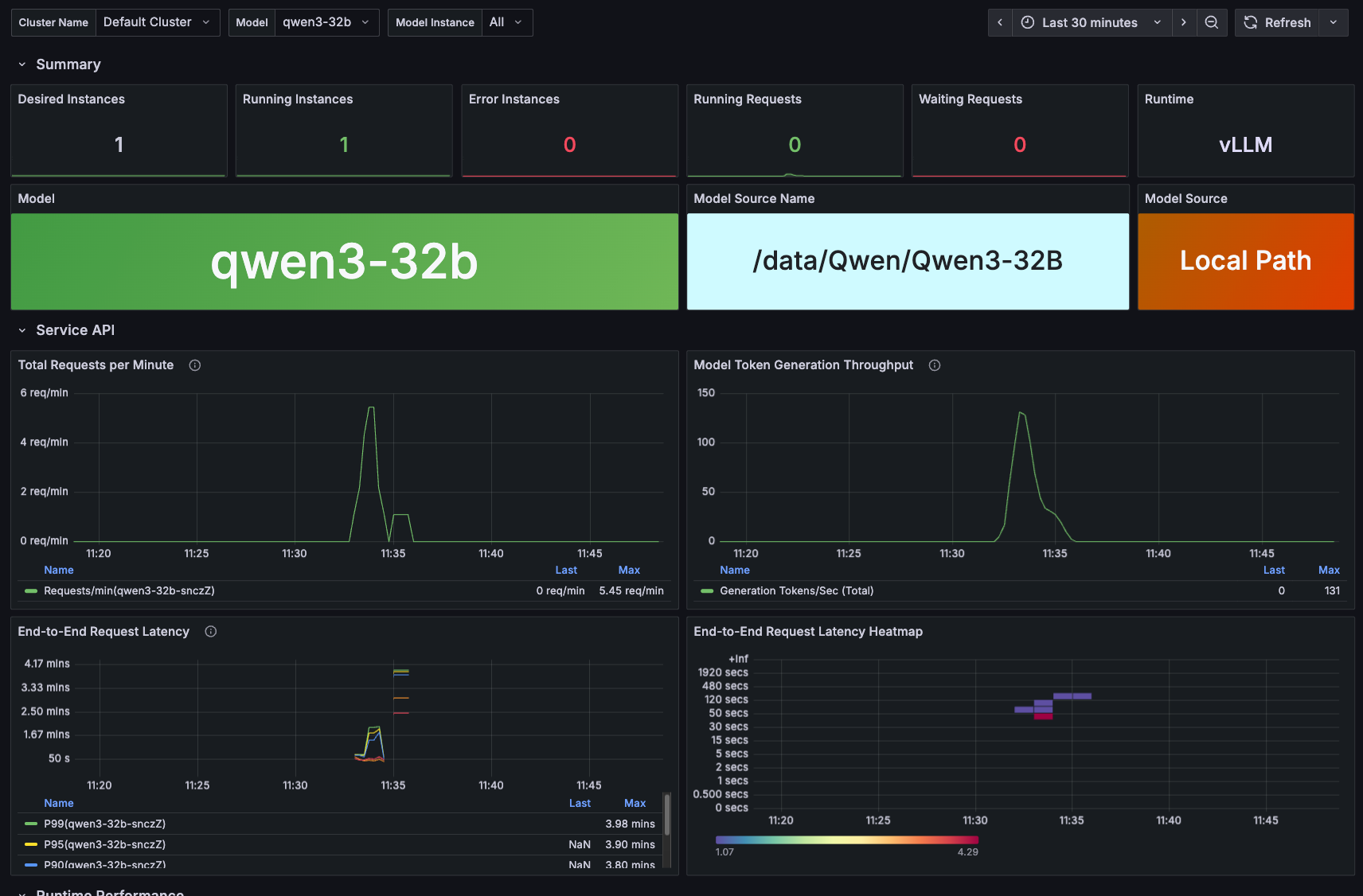 366315dde4e98febceb50b62eefbfb59